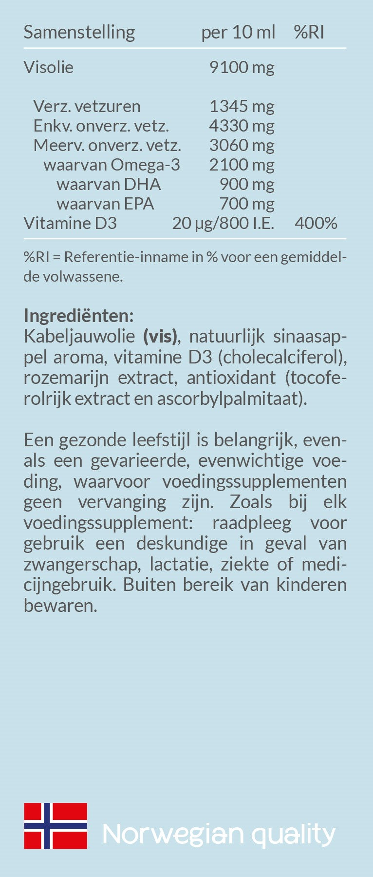 Visolie met vitamine D