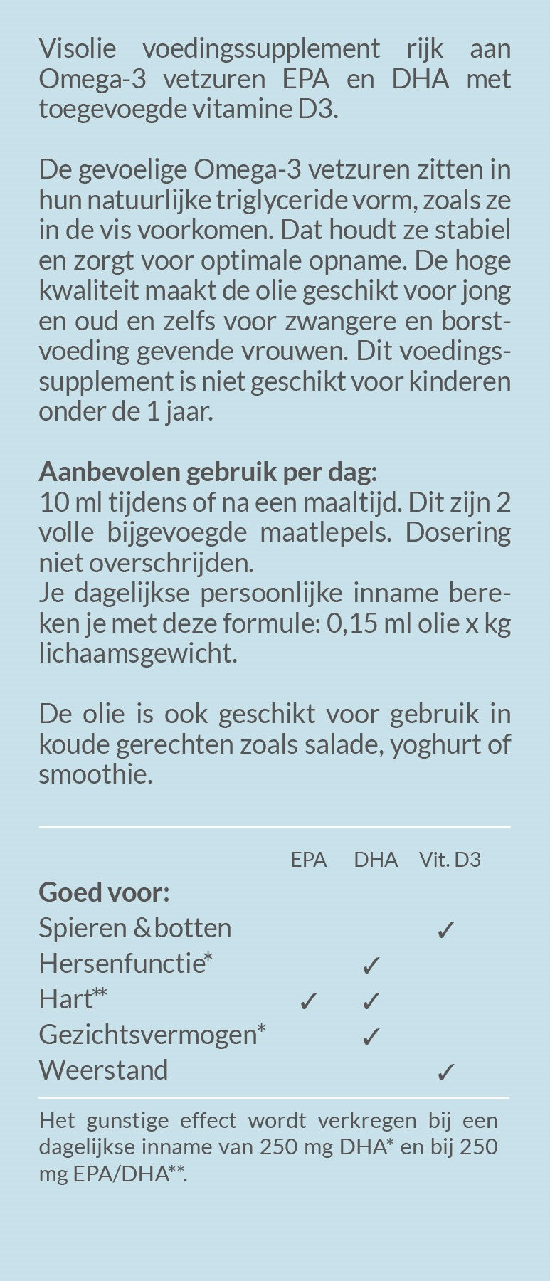 Visolie met vitamine D